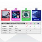 UNITEK CAT7 PATCH KABLO 3MT FLAT (C1897BK-3M) - Görsel 5