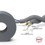 UNITEK CAT6 UTP 305M BAKIR KABLO 23AWG (Y-C876AGY) - Görsel 4