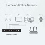 TP-LINK LS108G 8PORT 10/100/1000 YÖNETİLEMEZ SWITCH - Görsel 4